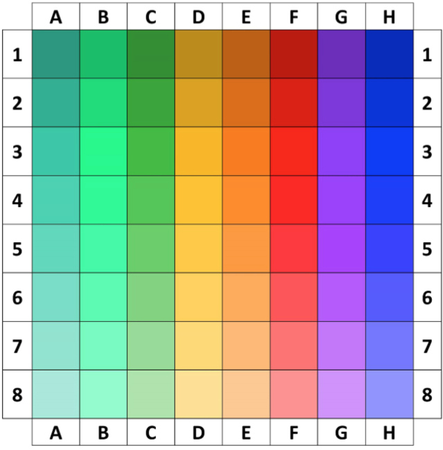 Visualizing Sound Effects of Pitch Height and Tonality on Luminance