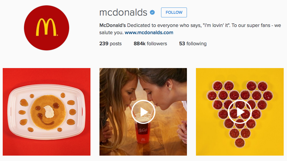 Instabranding Shaping the Personalities of the Top Food Brands on