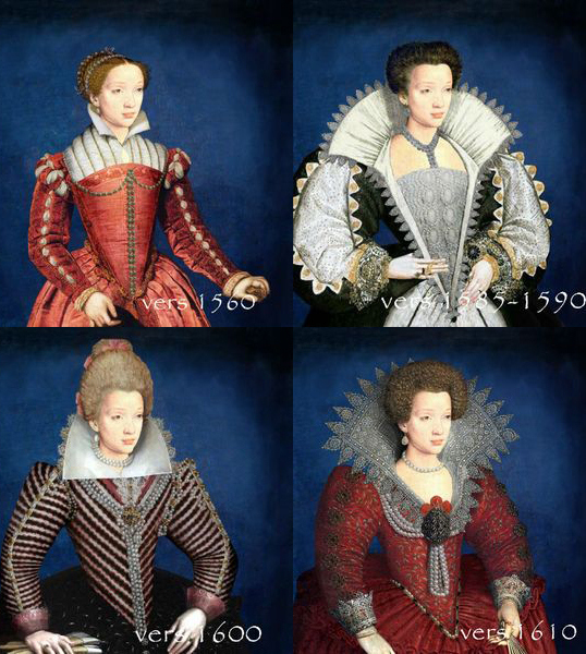 Evolution of Renaissance Fashion