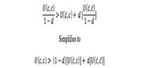 Susceptibility to Imposed Costs