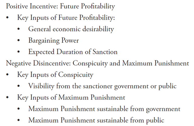 Figure 1: The MNC incentive/disincentive model