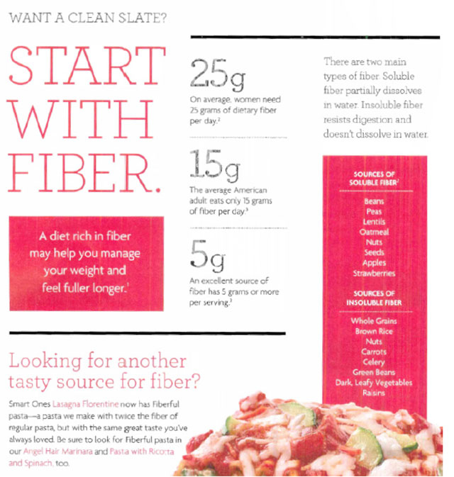 Figure 1. This information-packed advertorial for SmartOnes prepackaged meals was published in the February 2014 issue of Women’s Health