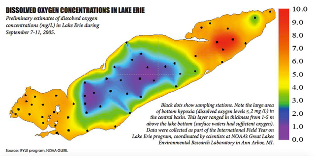 Figure 3 (Hawley et al., 2006)