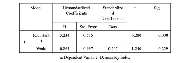 Table 3: