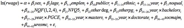 Returns to education model