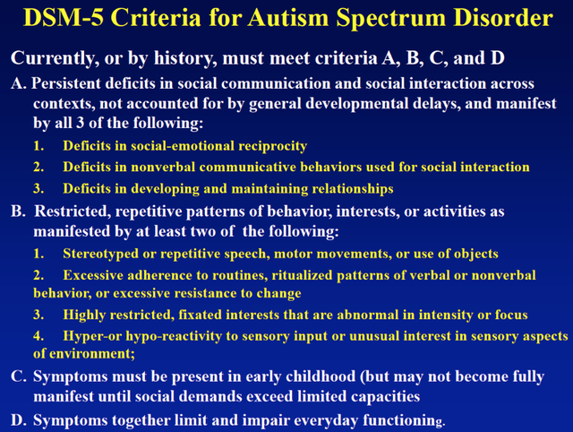 DSM-5 Criteria for Autism