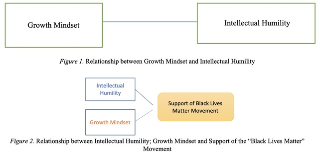 Figure 1-2