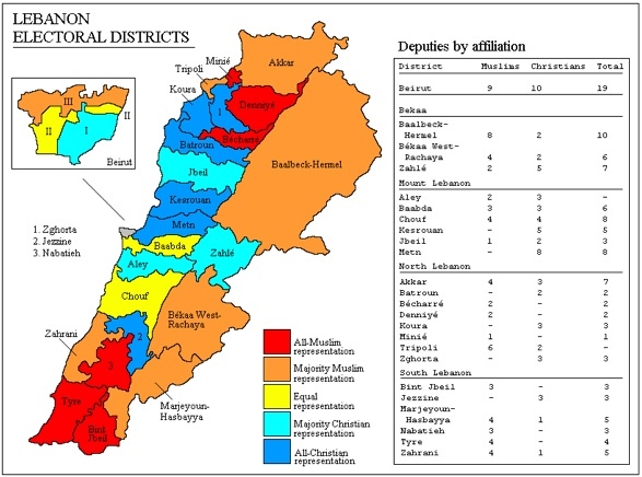 Confessional Map of Lebanon