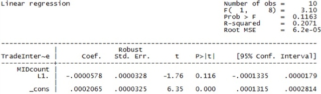 Table 1.10