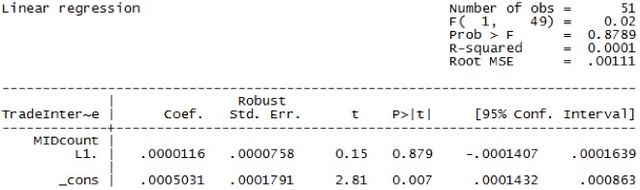 Table 1.7