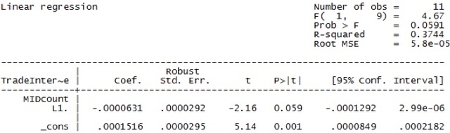 Table 1.8