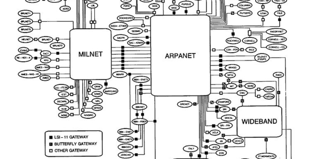 Article about computer