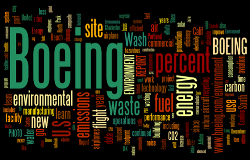 Soaring to Green Heights: The Current Sustainable Initiatives in the ...