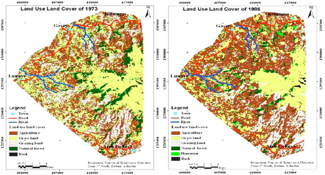 Figure 1. Land use/cover map of the Guna mountain range in the region of Amhara in Ethiopia depicting changes from 1973 1986. Adapted from 