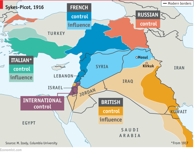 Sykes Picot modern map
